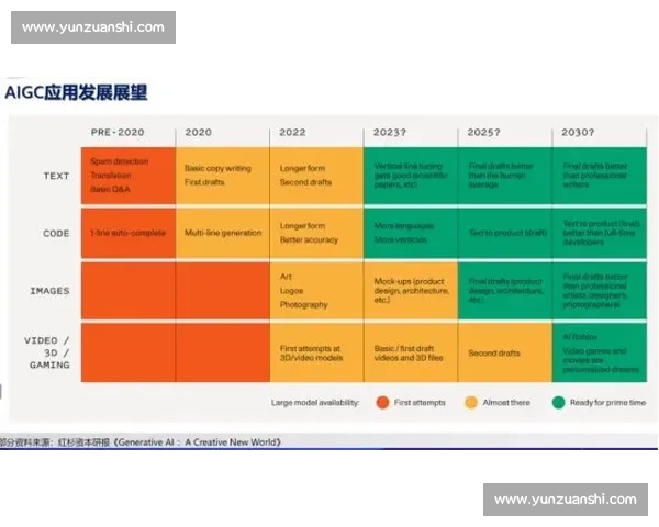 面向未来产业升级与治理创新的智能算法核心驱动体系研究路径探索
