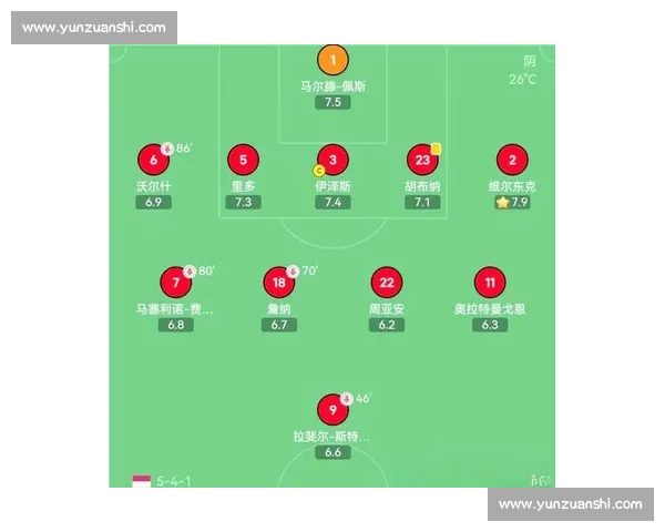足球规则视角下间接任意球战术价值与判罚要点解析实战运用趋势论