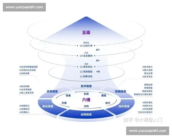 以市场价值驱动的企业战略升级与资本增长路径探索创新实践与未来机遇