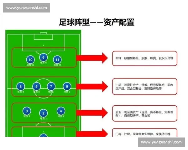 现代足球战术体系中翼卫角色定位与攻防转换核心价值深度解析研究