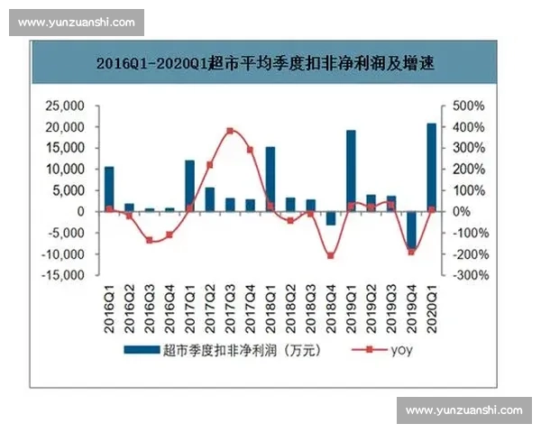 青少年足球培训费用构成与市场趋势深度解析行业现状与前景展望