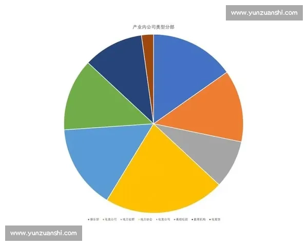 电竞文化论坛讨论趋势与青年社群互动发展研究及产业生态创新路径探索