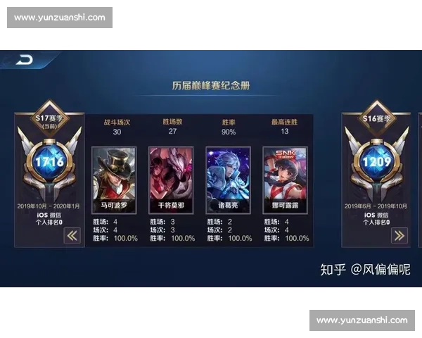 电竞游戏平衡调整策略探讨与实践分析如何提升竞技公平性与玩家体验 电竞游戏平衡调整策略探讨与实践分析如何提升竞技公平性与玩家体验